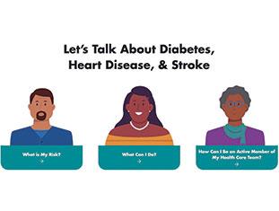 Lets Talk about diabetes, heart disease, and stroke over cartoon images of a man and two women